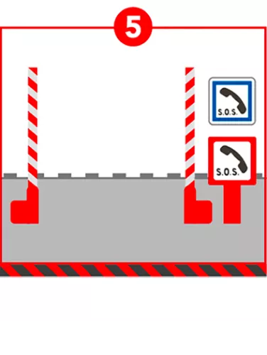 Infographie représentant une barrière ouverte et des panneaux appel SOS devant un passage à niveau